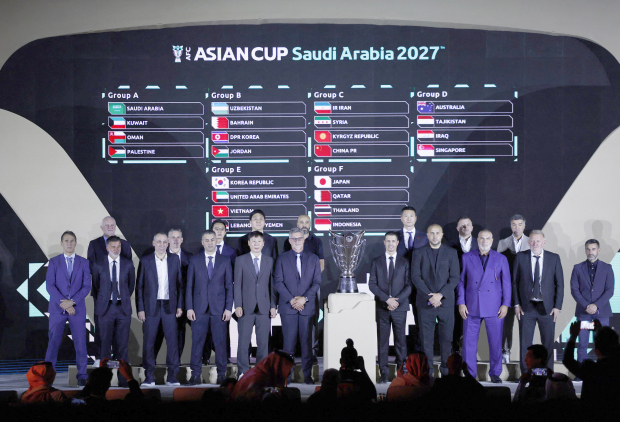 Bahrain get tough group for Asian Cup